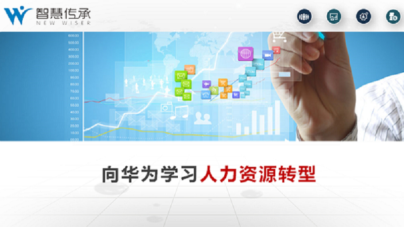 向華爲學習人力資源轉型